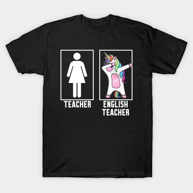 Teacher vs English teacher T-Shirt by Work Memes